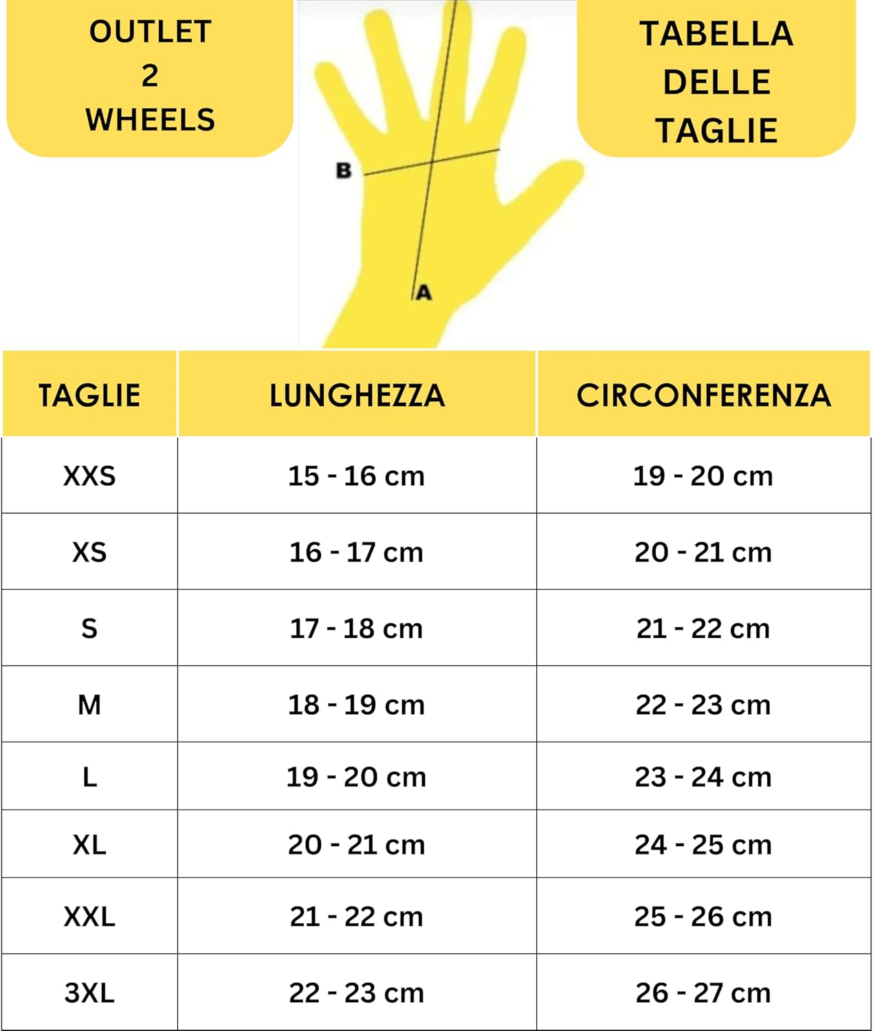 Storm Guanti Invernali Impermeabili Thunder Dry