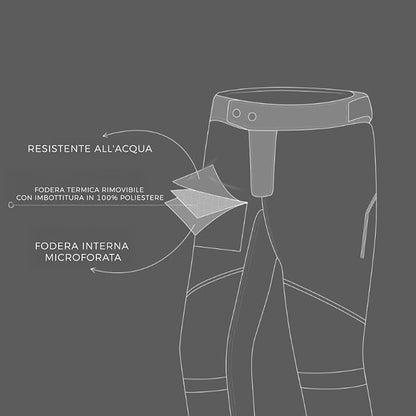 STORM Pantaloni Moto Uomo Estivi Grigi con Protezioni CE